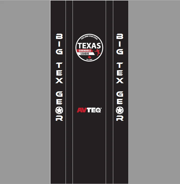 Executive Scoreboard - Image 4